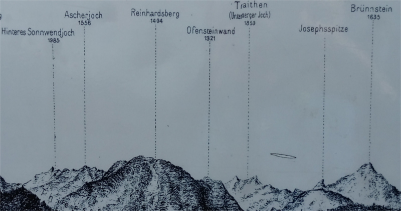 Panoramatafel